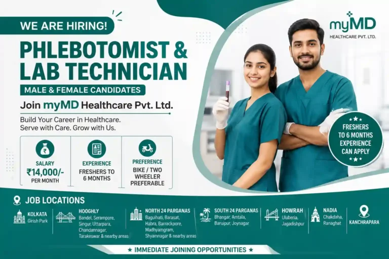 Male and Female Phlebotomists and Lab Technician Required